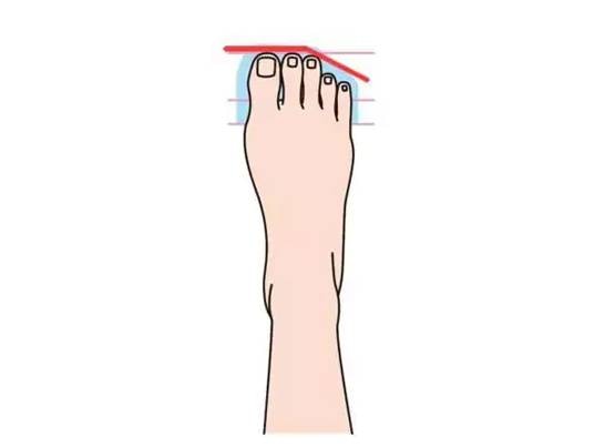 पैरों की बनावट से जानें स्वभाव के सारे राज