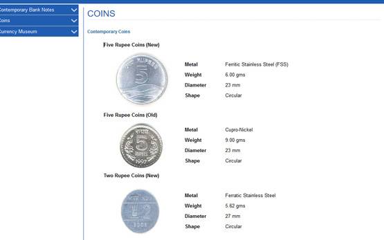 5 रुपये का ये सिक्का हो गया बंद? जानें- सच है या अफवाह
