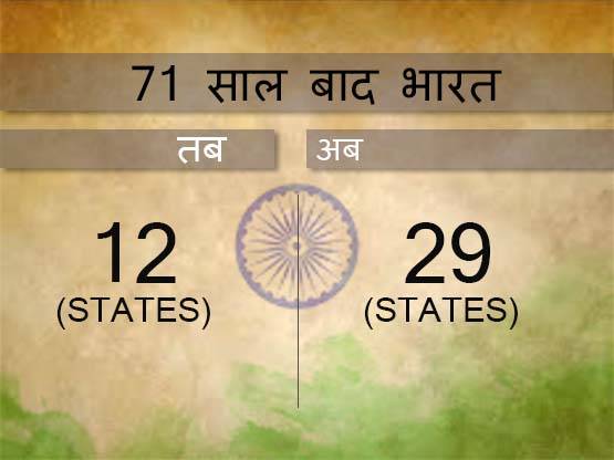 88 रुपये तोला सोना, 1 रुपये का डॉलर, ऐसा था 1947 का भारत