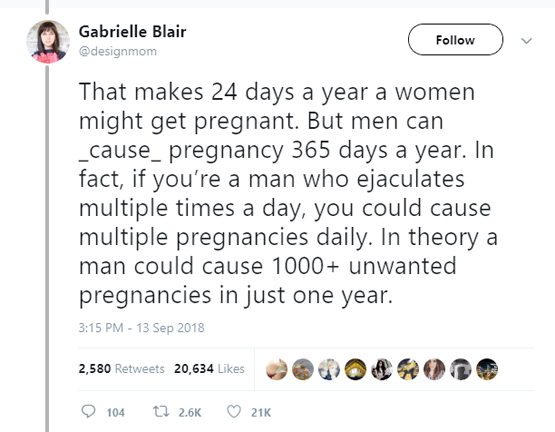 'अनचाही प्रेग्नेंसी के लिए सिर्फ और सिर्फ मर्द ही होते हैं जिम्मेदार'