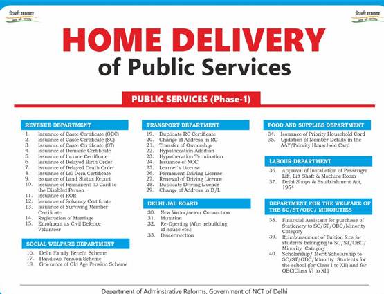 केजरीवाल सरकार को इस शख्स ने दिया डोर स्टेप डिलीवरी का आइडिया