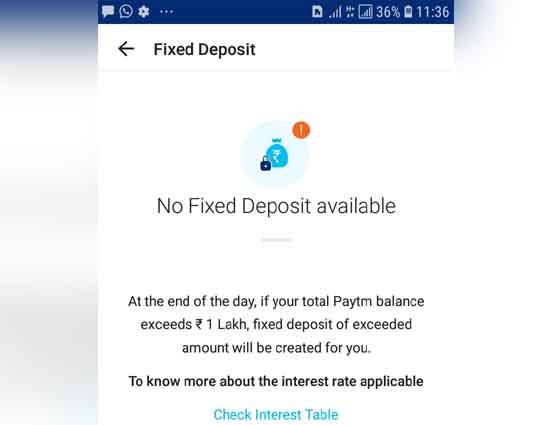 Paytm के साथ FD: 8% मिलेगा ब्याज, बिना चार्ज कभी भी करें विद्ड्रॉ