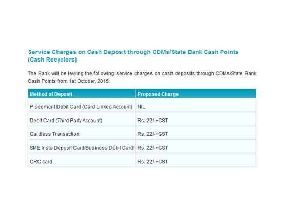 बिना ब्रांच गए ऐसे सीधे SBI खाते में जमा करें कैश, ये है सुविधा