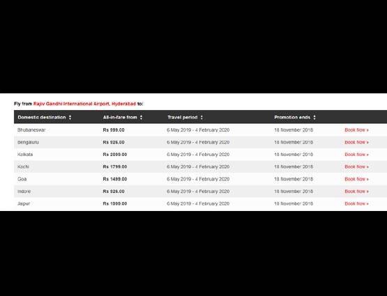 ऑटो के किराये में करें हवाई सफर, ये एयरलाइन दे रही 399 में टिकट