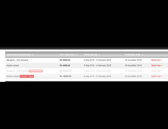 ऑटो के किराये में करें हवाई सफर, ये एयरलाइन दे रही 399 में टिकट