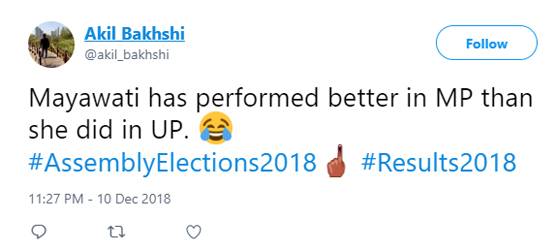 'हनुमान की बताई जाति, मंगल को हुआ अमंगल', नतीजों पर फनी मीम्स