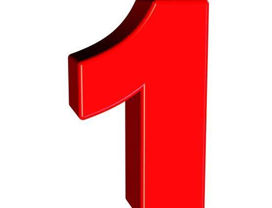 जन्म की तारीख से जानिए, 2019 में क्या होगा आपका लकी नंबर?