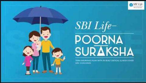 481 रुपये में 1 करोड़ की सुरक्षा, आपके लिए ये 7 बेहतरीन टर्म प्लान