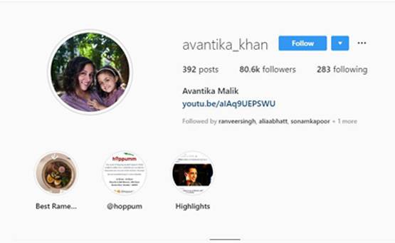 अवंत‍िका ने नाम से हटाया इमरान का सरनेम? तलाक पर मां ने भी तोड़ी चुप्पी