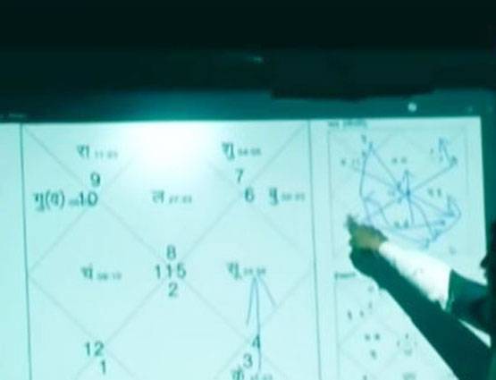 कुंडली देखकर होता है इलाज, ये है दुनिया का अनोखा अस्पताल