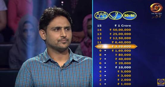 KBC कश्मीर के नाम पर ठगी, 23 लाख गंवाकर सड़क पर आया परिवार