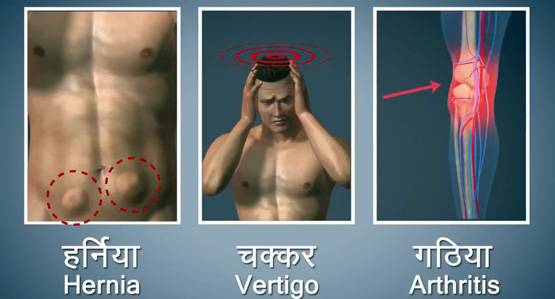 योग दिवस के लिए तैयार PM मोदी, एनिमेटेड वीडियो में बताए आसन के फायदे