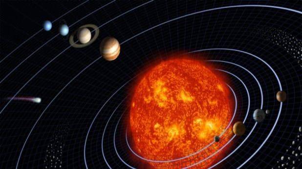 लड़कियों की शादी का बृहस्पति से क्या है संबंध? इस वजह से आती है दिक्कतें