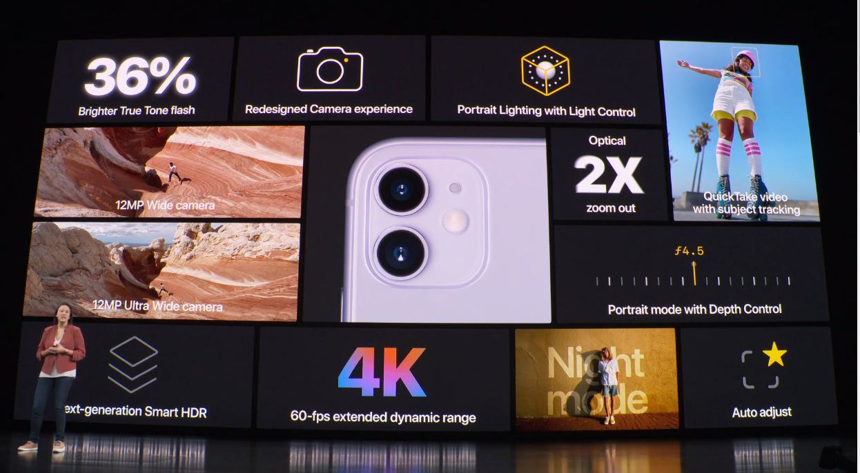 Apple ने लॉन्च किया iPhone 11 सीरीज, जानें इस बार क्या है नया