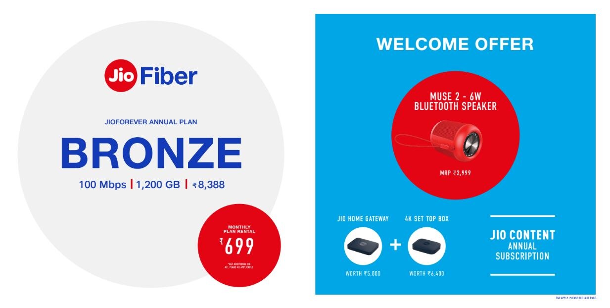 JioFiber के प्लान्स 699 से शुरू, फ्री मिलेगा TV-सेट टॉप बॉक्स