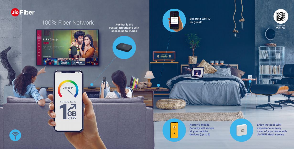 JioFiber के प्लान्स 699 से शुरू, फ्री मिलेगा TV-सेट टॉप बॉक्स