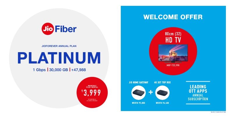 JioFiber वेलकम ऑफर के बारे में यहां समझें बारीकी से
