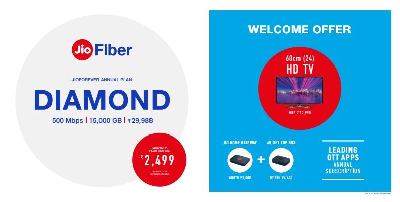 Jio ब्रॉडबैंड यूजर्स को फ्री नहीं मिलेगा केबल TV सब्सक्रिप्शन, ये है वजह