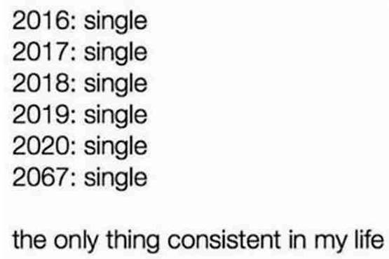 वर्ल्ड सिंगल डे: इन मजेदार मीम्स में छलका सिंगल रहने वालों का दर्द