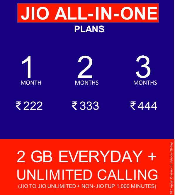 Jio के दो ऑल इन वन प्लान्स पर मिल रहे हैं कैशबैक