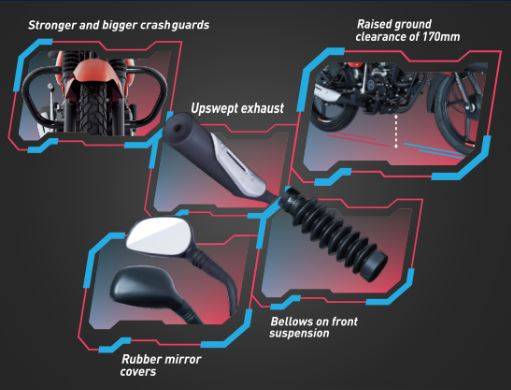 90 kmpl माइलेज देती है यह शानदार बाइक, कीमत 32000 रुपये