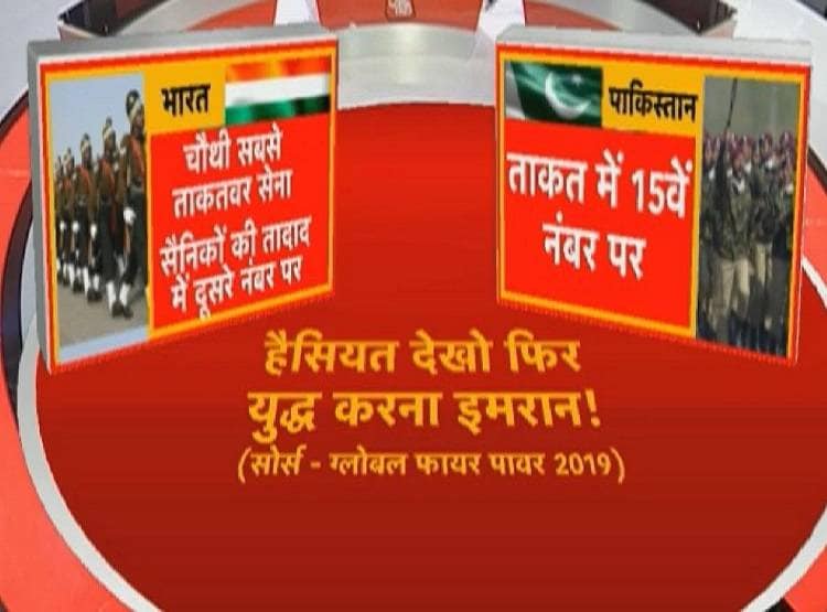 LoC पर बढ़ा तनाव, जानें भारत-PAK में कौन कितना ताकतवर