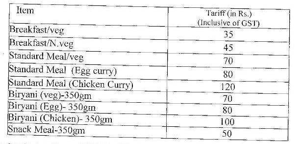 ट्रेन सफर के दौरान चाय-नाश्‍ता और खाना महंगा, ये है नई रेट लिस्‍ट