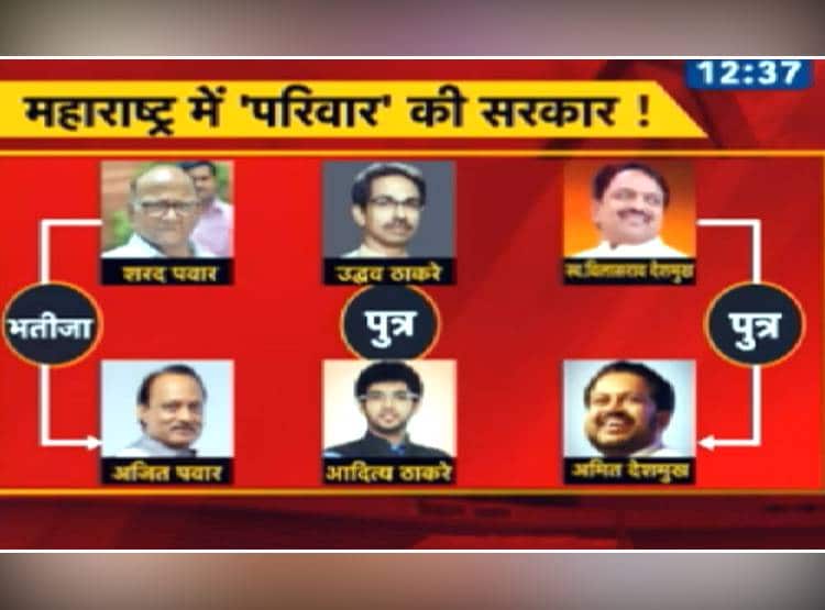 प‍िता चीफ मिनिस्टर, बेटा पावरफुल मिनिस्टर, देखें ठाकरे कैबिनेट की फोटो