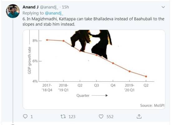 FUNNY मीम्स: GDP घटने से लोग परेशान, लेकिन ये हैं 7 बड़े फायदे