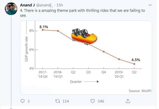 FUNNY मीम्स: GDP घटने से लोग परेशान, लेकिन ये हैं 7 बड़े फायदे