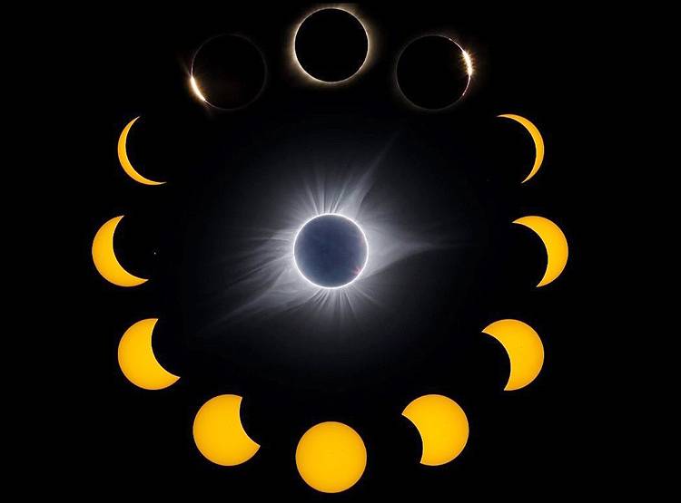 सूर्य ग्रहण का सीक्रेट, जानिये धरती के हर कोने से क्यों दिख रहा अलग