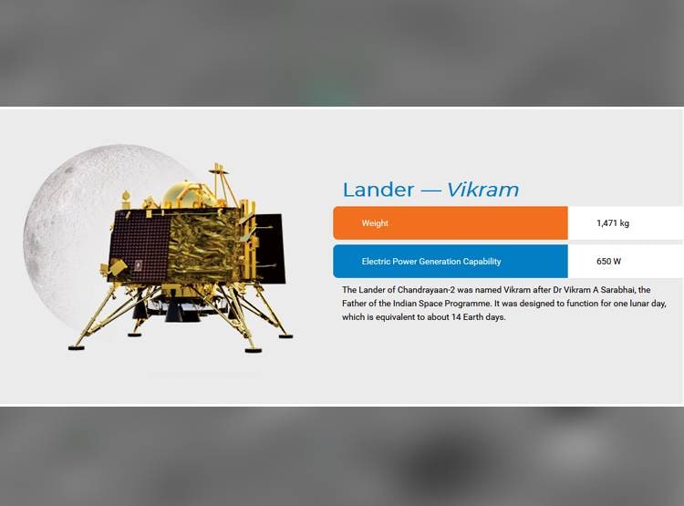 नासा को द‍िखा व‍िक्रम लैंडर, तीन टुकड़ों में चांद पर ब‍िखरा म‍िला