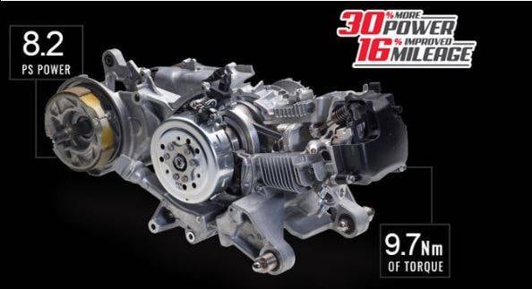 Activa की टक्कर में Yamaha की यह BS6 स्कूटी लॉन्च, कीमत 66 हजार