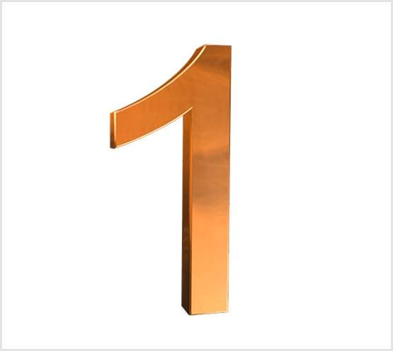 जन्म की तारीख से जानिए, 2020 में क्या होगा आपका लकी नंबर?