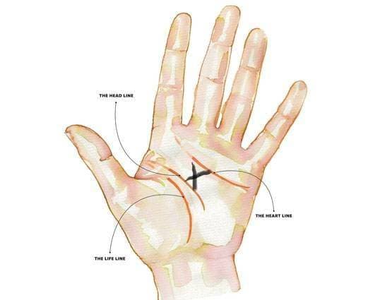 हथेली पर हैं ये निशान तो आप पूरी दुनिया पर कर सकते हैं राज!