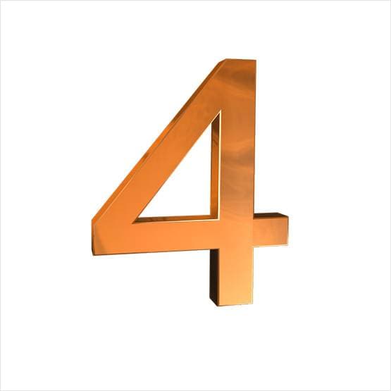 जन्म की तारीख से जानिए, 2020 में क्या होगा आपका लकी नंबर?