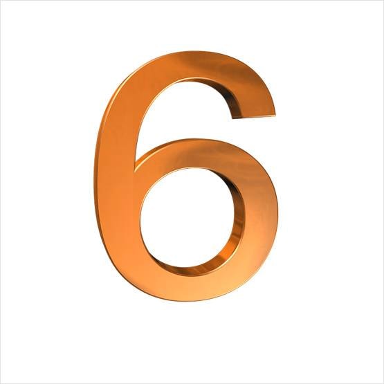 जन्म की तारीख से जानिए, 2020 में क्या होगा आपका लकी नंबर?