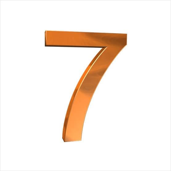 जन्म की तारीख से जानिए, 2020 में क्या होगा आपका लकी नंबर?