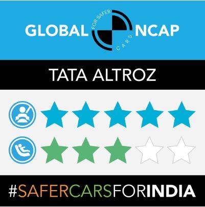 टाटा की यह नई कार भी 'सेफ', क्रैश टेस्ट में मिली 5-स्टार रेटिंग