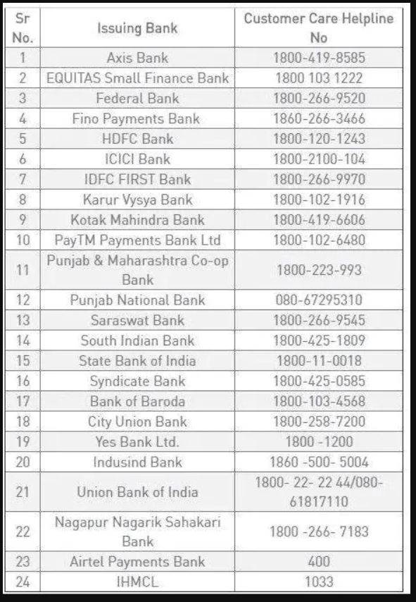 फ्री सफर से डबल टोल तक, जानें FASTag से जुड़े 7 जरूरी सवालों के जवाब
