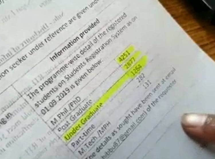 JNU को नहीं है 82 स्टूडेंट्स की राष्ट्रीयता की जानकारी, RTI में हुआ खुलासा