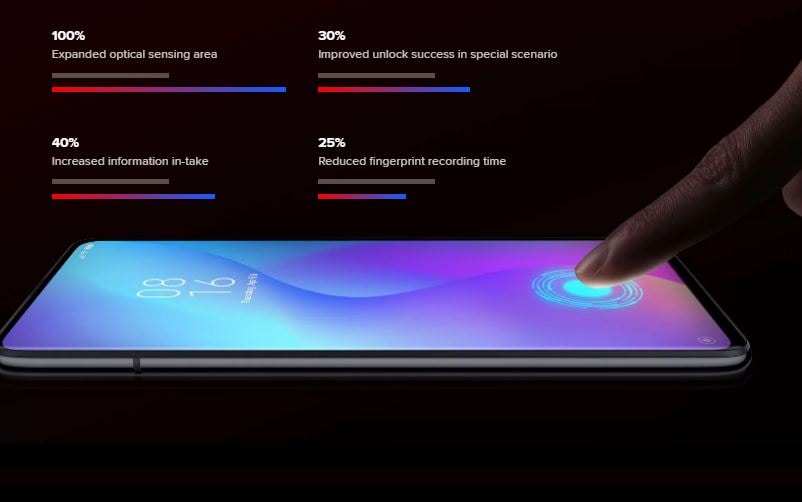 Xiaomi के स्मार्टफोन पर मिल रही 2 हजार की छूट, ऐसे उठाएं फायदा