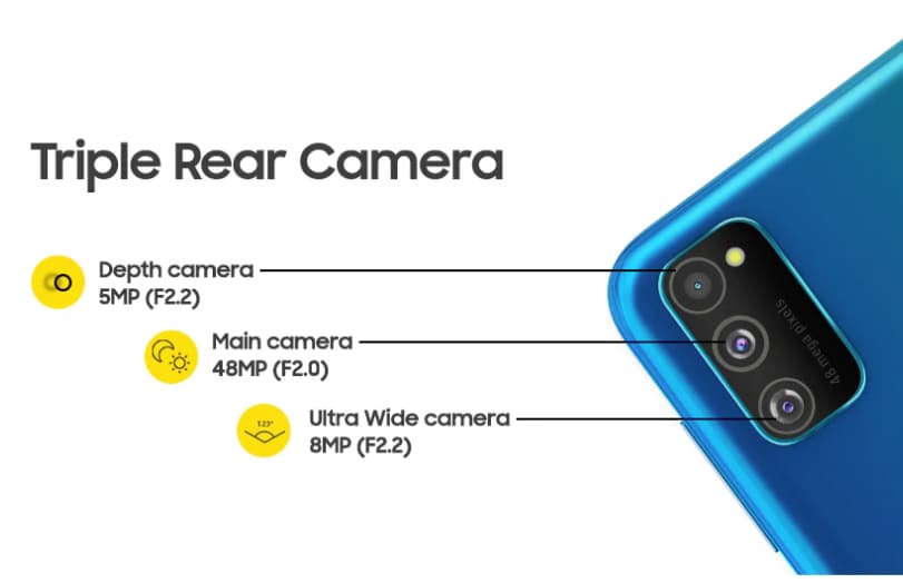 48MP ट्रिपल कैमरा, 6000mAh बैटरी वाला सैमसंग का सस्ता स्मार्टफोन