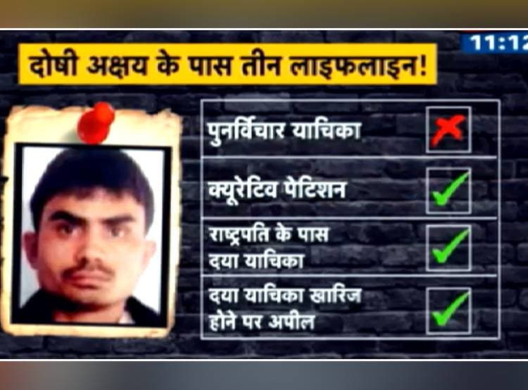 Nirbhaya Case: फांसी में सिर्फ 3 द‍िन, जानें किसकी कौन सी लाइफलाइन बची