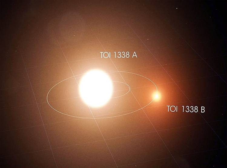 इस बच्चे ने NASA में इंटर्नशिप के तीसरे दिन ही खोज निकाली नई दुनिया