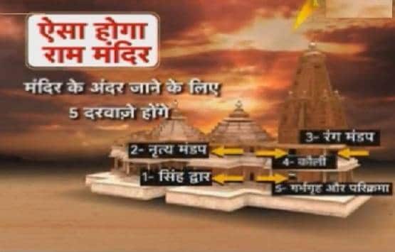 24 दरवाजे, 212 पिलर... इतना भव्य होगा अयोध्या का राम मंदिर