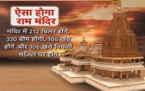24 दरवाजे, 212 पिलर... इतना भव्य होगा अयोध्या का राम मंदिर