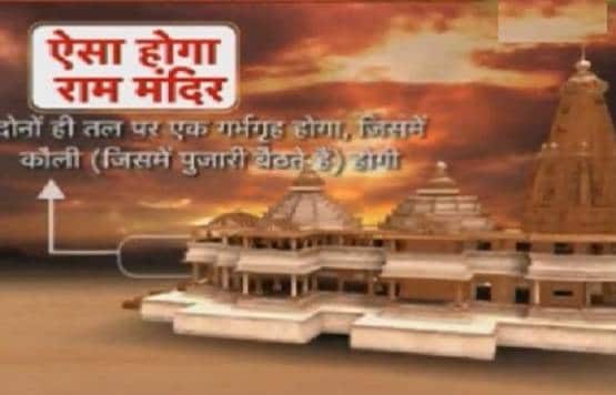 24 दरवाजे, 212 पिलर... इतना भव्य होगा अयोध्या का राम मंदिर