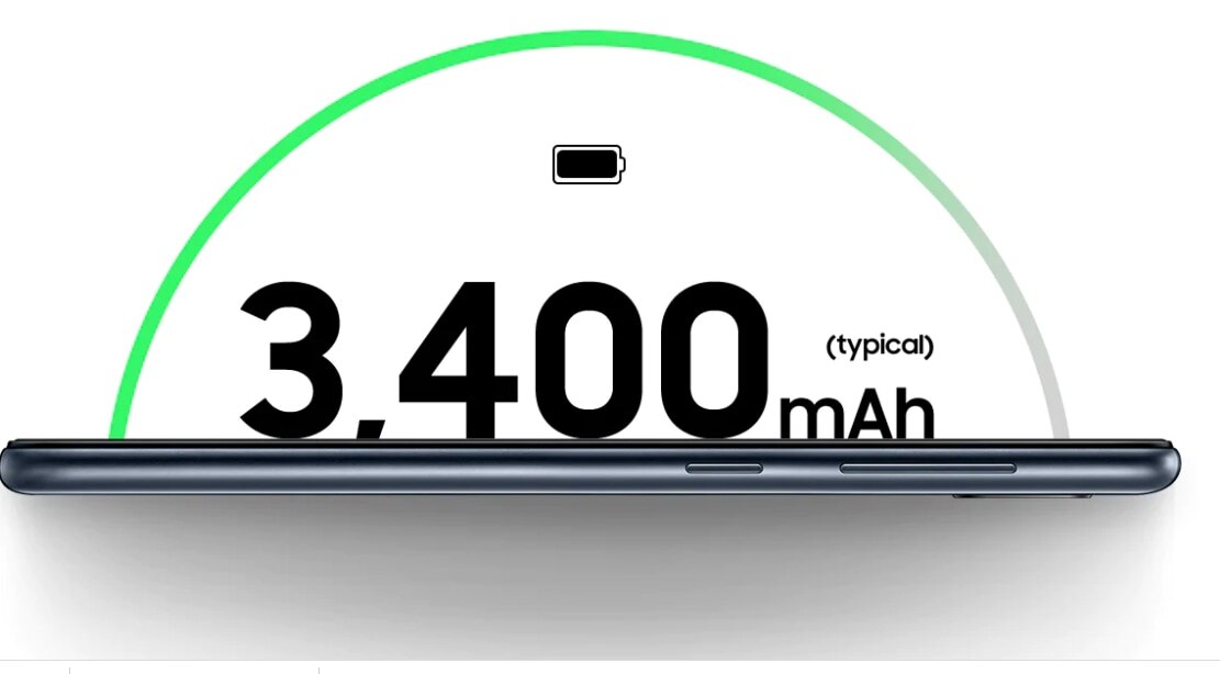 ये है दुनिया के सबसे पॉपुलर एंड्रॉयड फोन की कीमत, जानिए फीचर्स