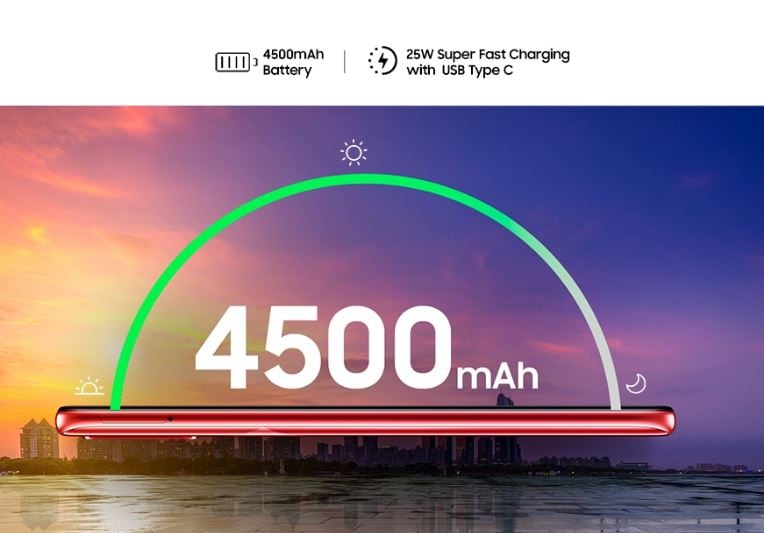 Samsung का 64MP कैमरे वाला फोन अब हुआ सस्ता